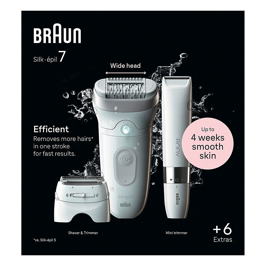 ブラウン シルク・エピル 7 SE 7481R TR - 3