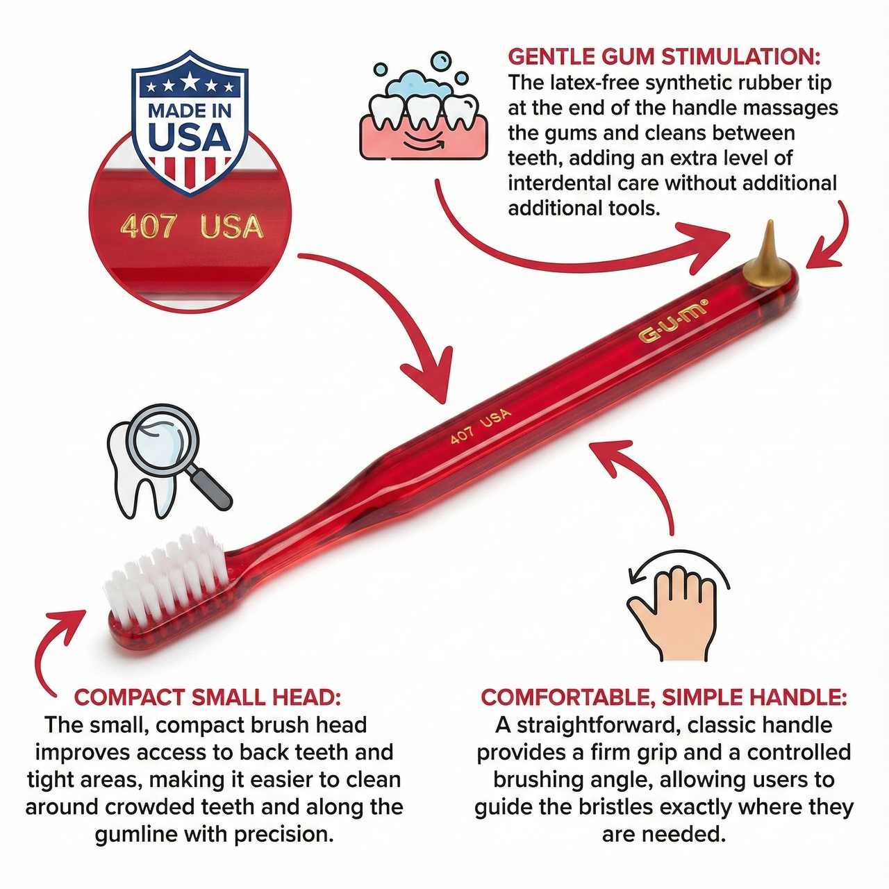 G.U.Mデンタルブラシ4列コンパクト#407M - 2