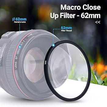 JJC 62mmクローズアップレンズフィルター +8 - 3