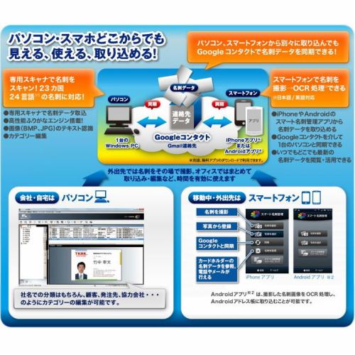 ジャストシステム スマート名刺管理 [高速カラースキャナセット] - 2