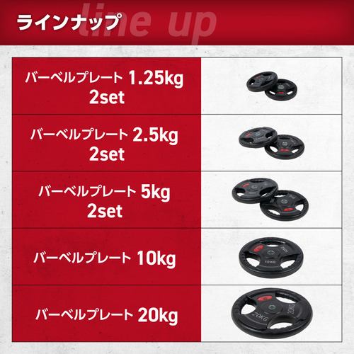Mad Bull MBS22CM005 Weight Plate 5kg Set of 2 - 5