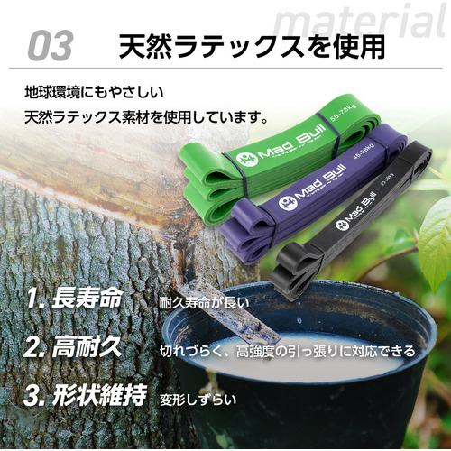 Mad Bull MBS22CM023 Power Band - 5