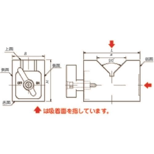 KANETEC マグネットVブロック KMV-80D - 3