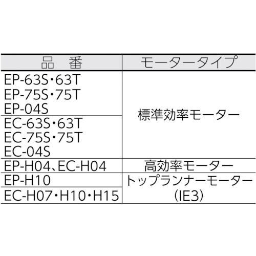 昭和 電動送風機 コンパクトシリーズ(0.4kW)右回転 下部水平吐出 EC-04S - 2