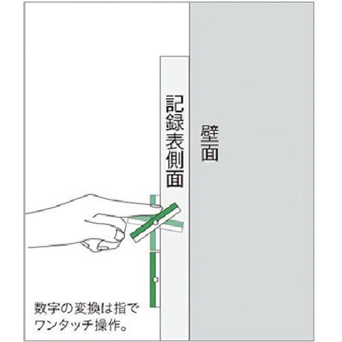 ユニット デジタル無災害記録表 454×604×25厚 867-18A - 3