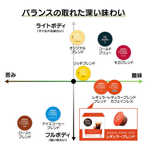 ネスレ LNG16001 ドルチェグスト専用カプセル レギュラーブレンド(16杯分) - 4