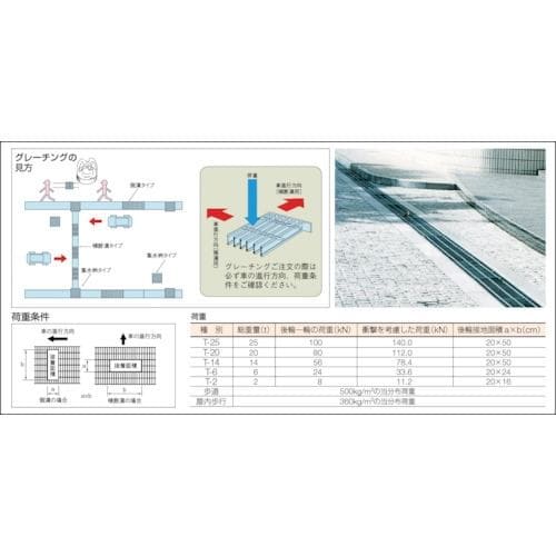 Sanko Plastic Grating U#300 805272 Gray SKGL-U300-GL - 3