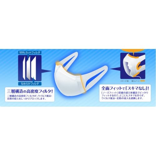 Unicharm 3D Mask Regular Size 7-Pack - 2